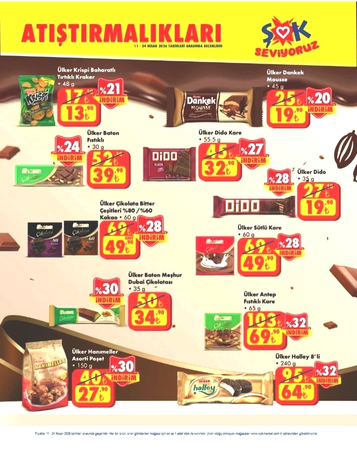 Çocukların fiziksel gelişimine destek: ŞOK’a bugün İlk Bisikletim geliyor! - Sayfa 4